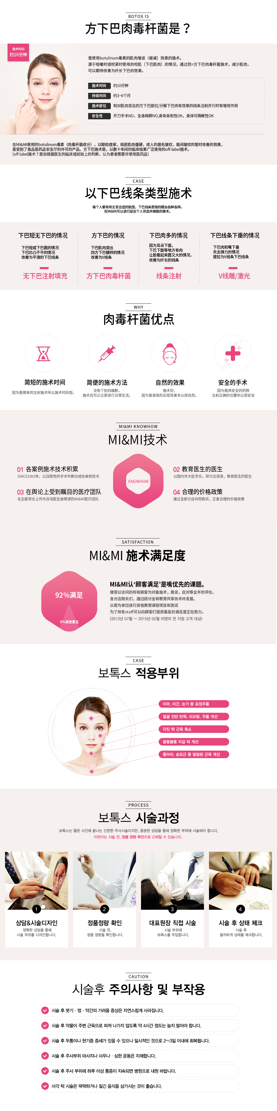사각턱보톡스